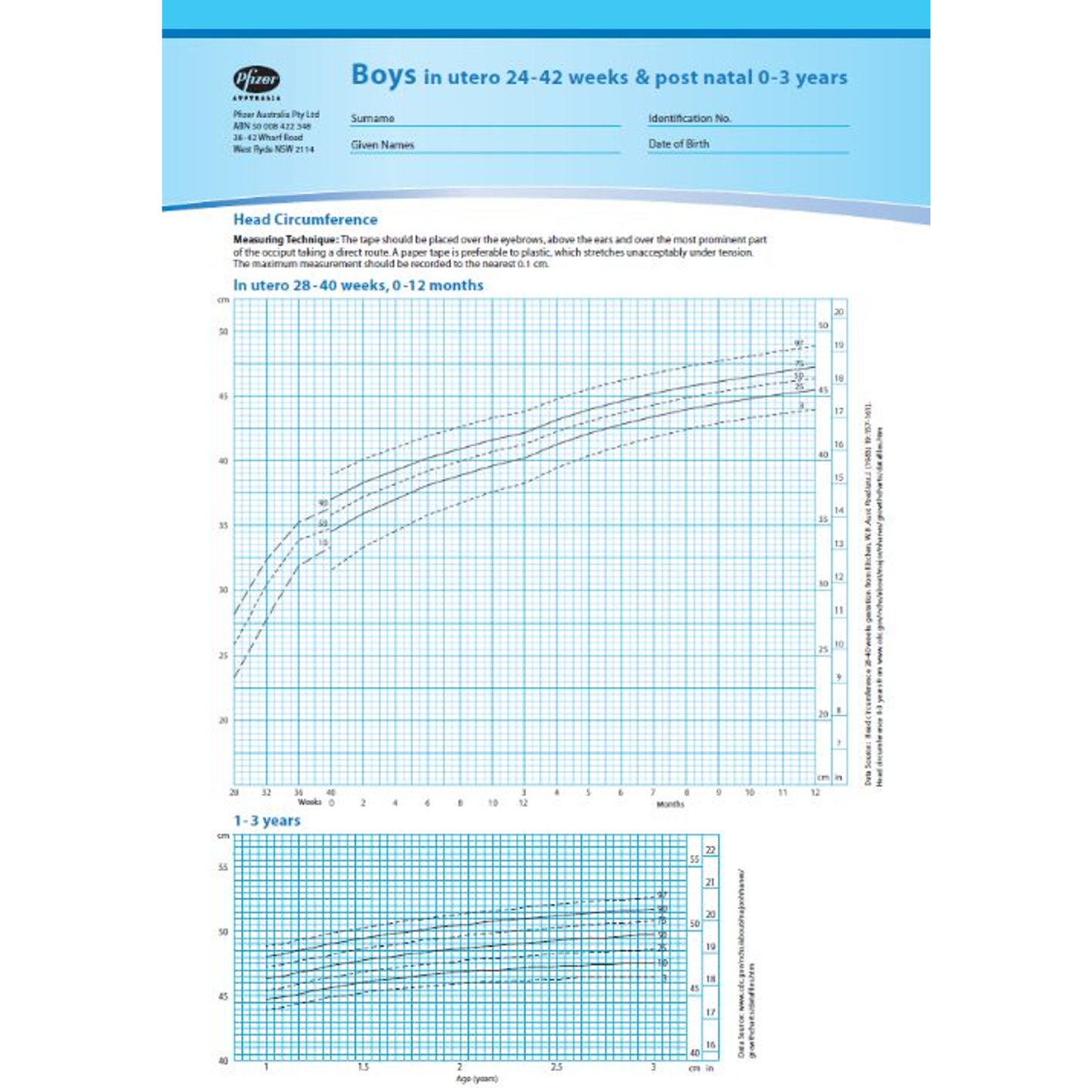 FRACP Candidate Exam - Standard Growth Charts - Laminated - 4pk