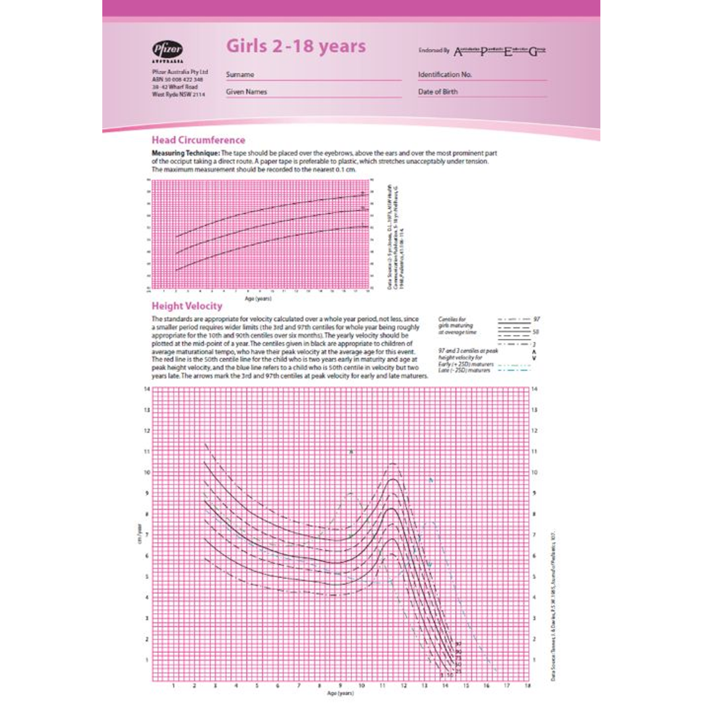 FRACP Candidate Exam - Standard Growth Charts - Laminated - 4pk