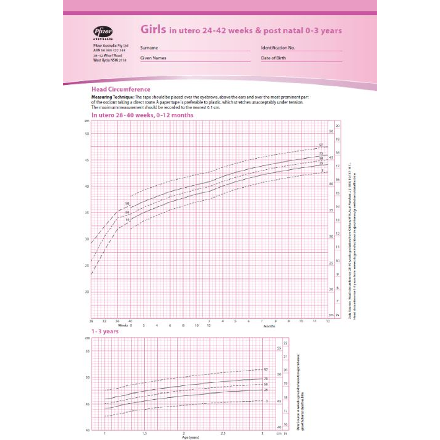 FRACP Candidate Exam - Standard Growth Charts - Laminated - 4pk