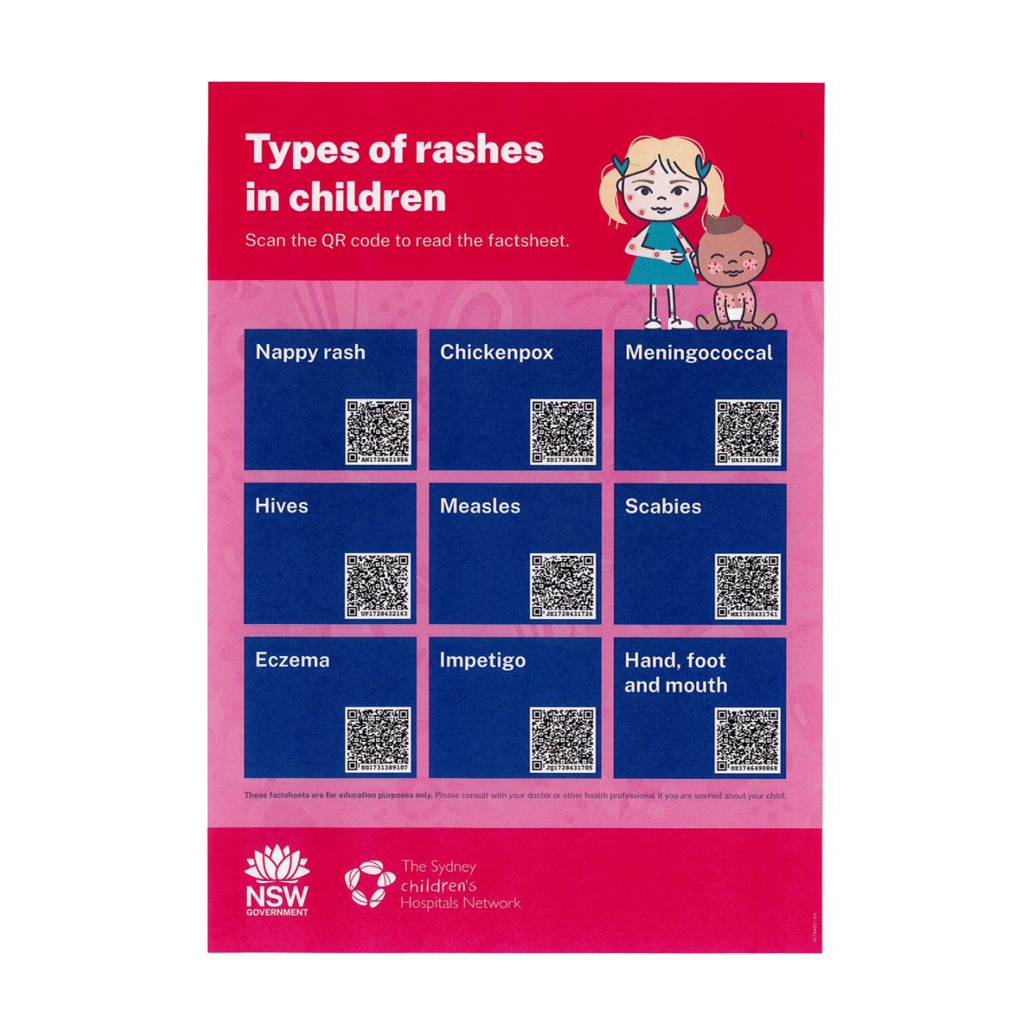 Types of rashes in children QR code poster Download Resource - PDF