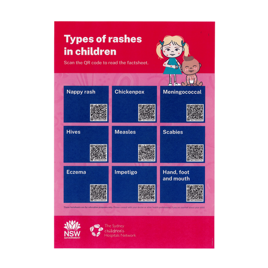 Types of rashes in children QR code poster Download Resource - PDF