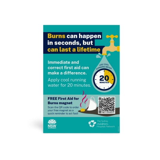Burns Awareness Poster - Download Resource - PDF