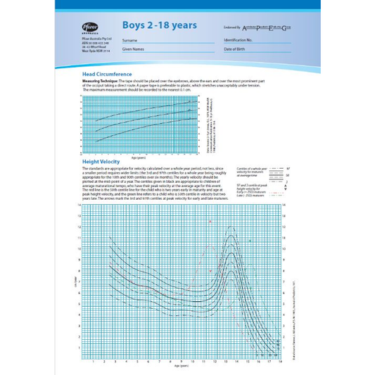 FRACP Candidate Exam - Standard Growth Charts - Laminated - 4pk