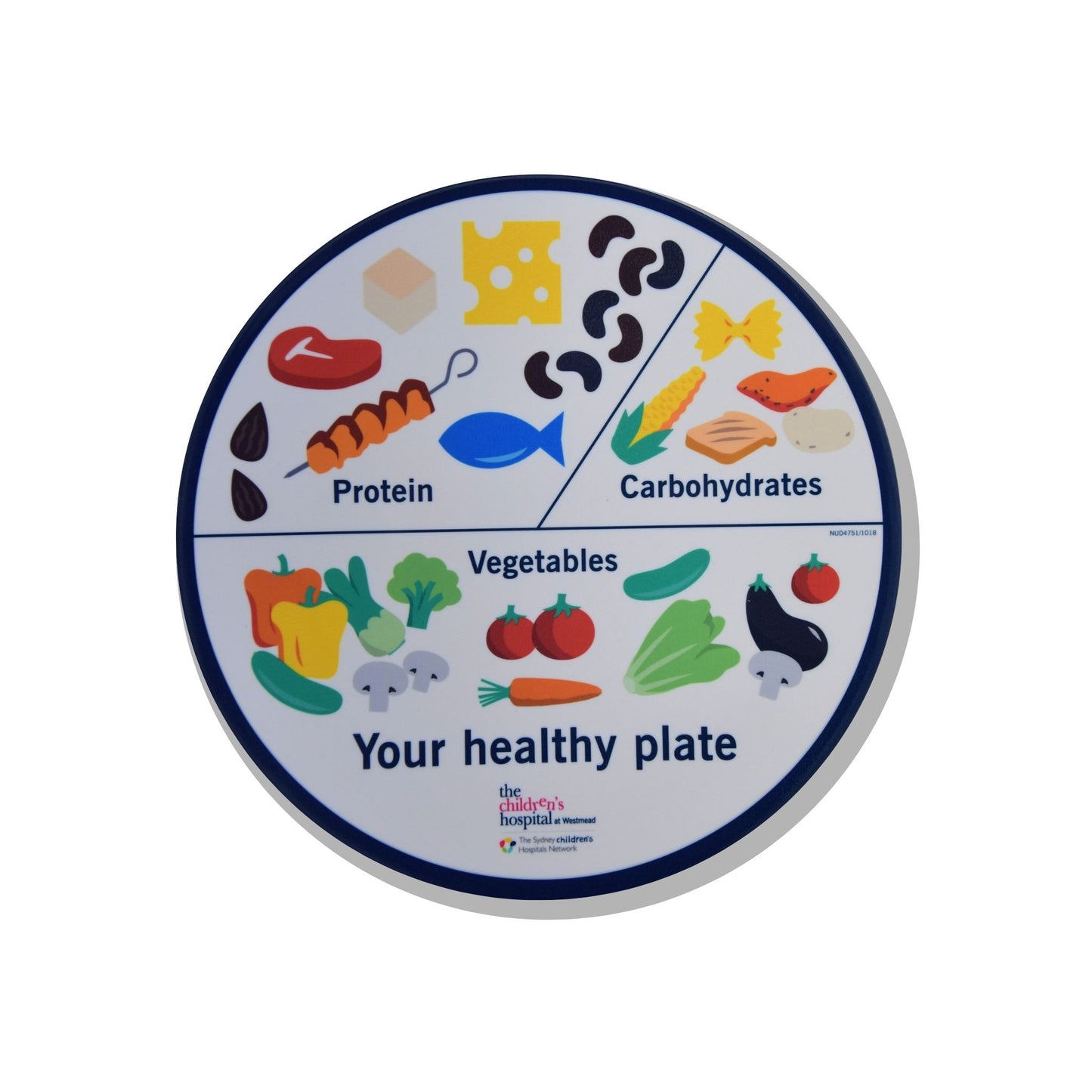 The Healthy Portion Melamine Plate plus “Crunch to Health Booklet”