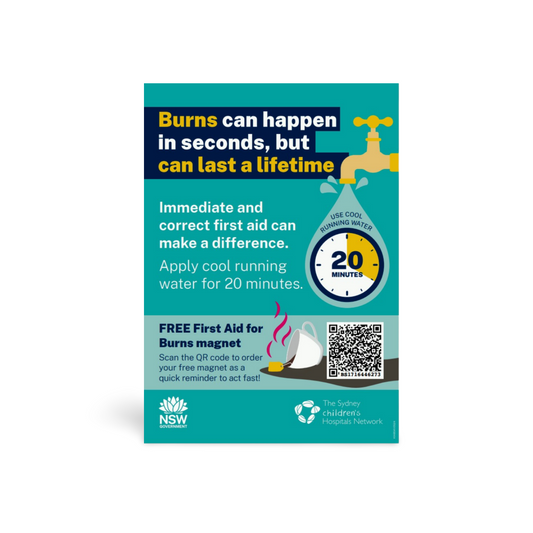 Burns Awareness Poster – Download Resource