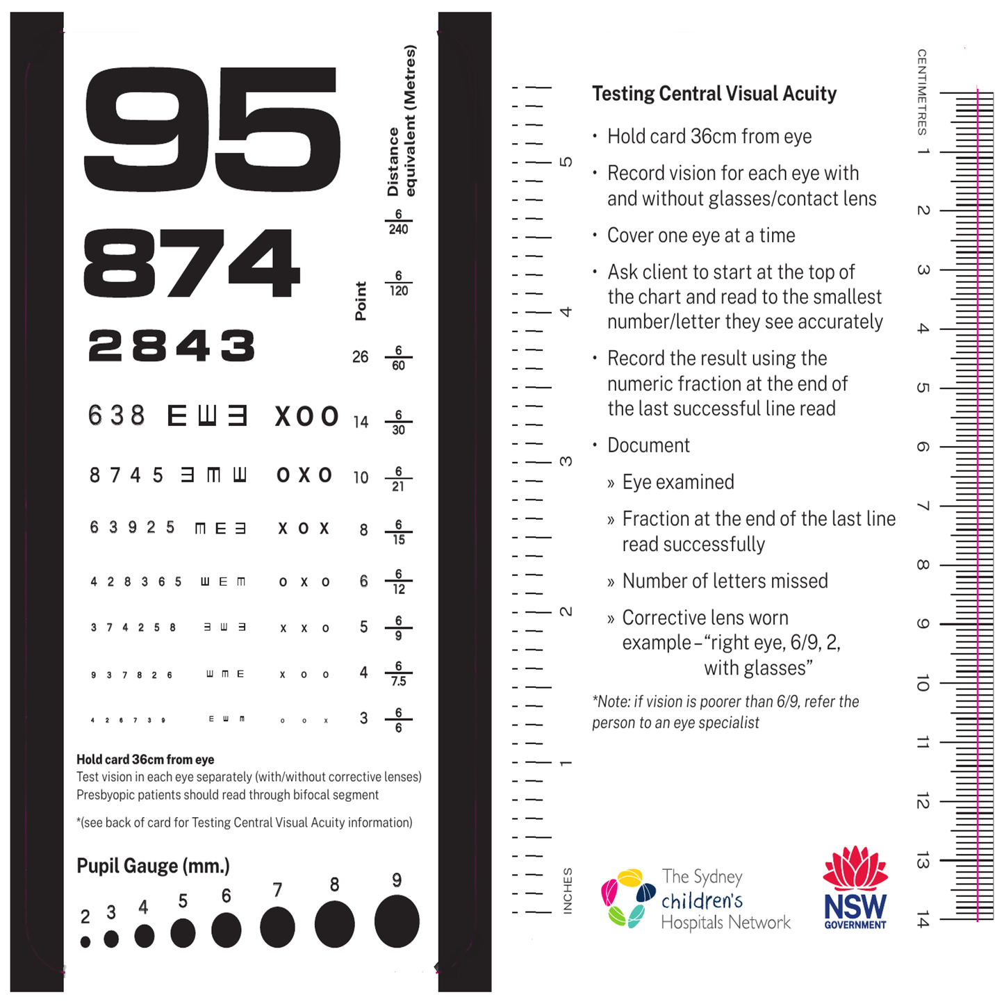 FRACP Candidate Exam - Handheld Acuity Charts - Laminated