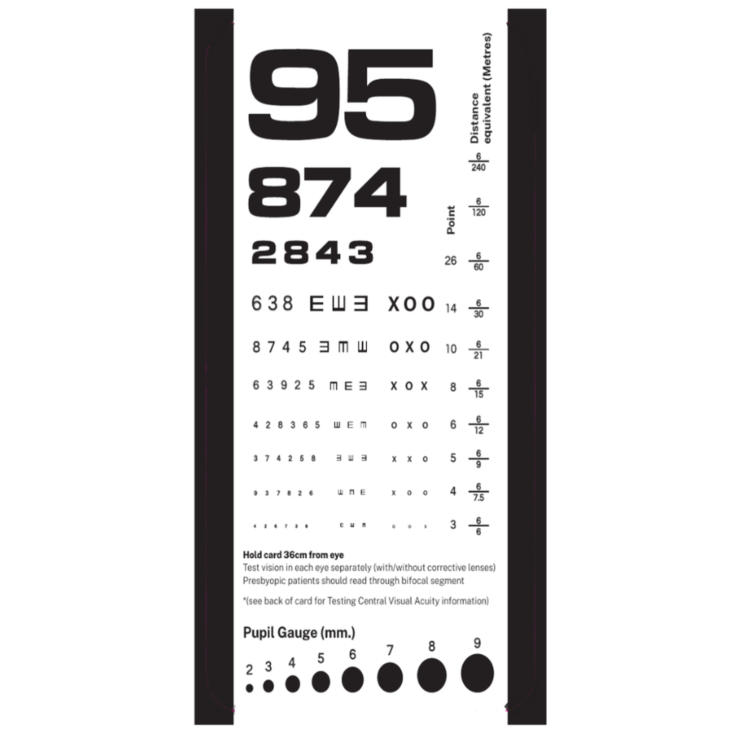 FRACP Candidate Exam - Handheld Acuity Charts - Laminated